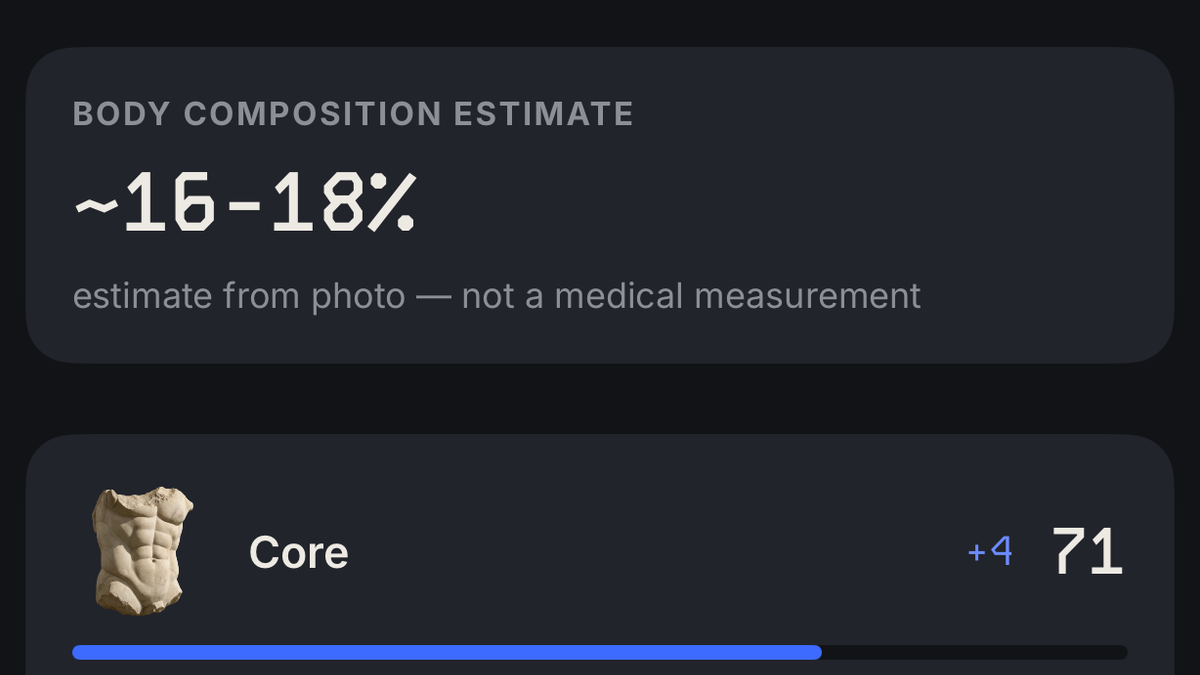 Composition estimate
